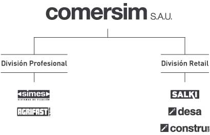comersim&acute;s divisions