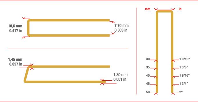 MMeasurements staple 14