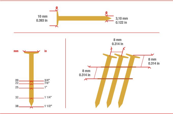 Mesures pointe en rouleau Coil Roofing