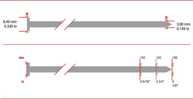 Measurements strip nail TIR-CLAV 3.8