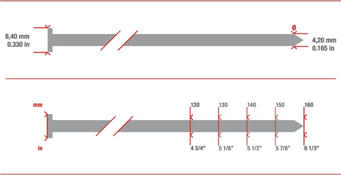 Measurements strip nail TIR-CLAV 4.2